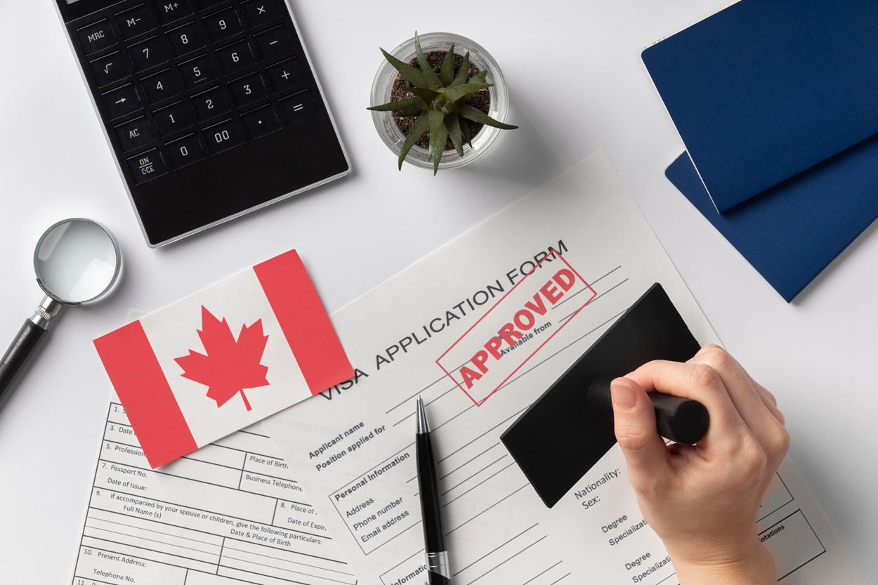 Canada PR Application Process